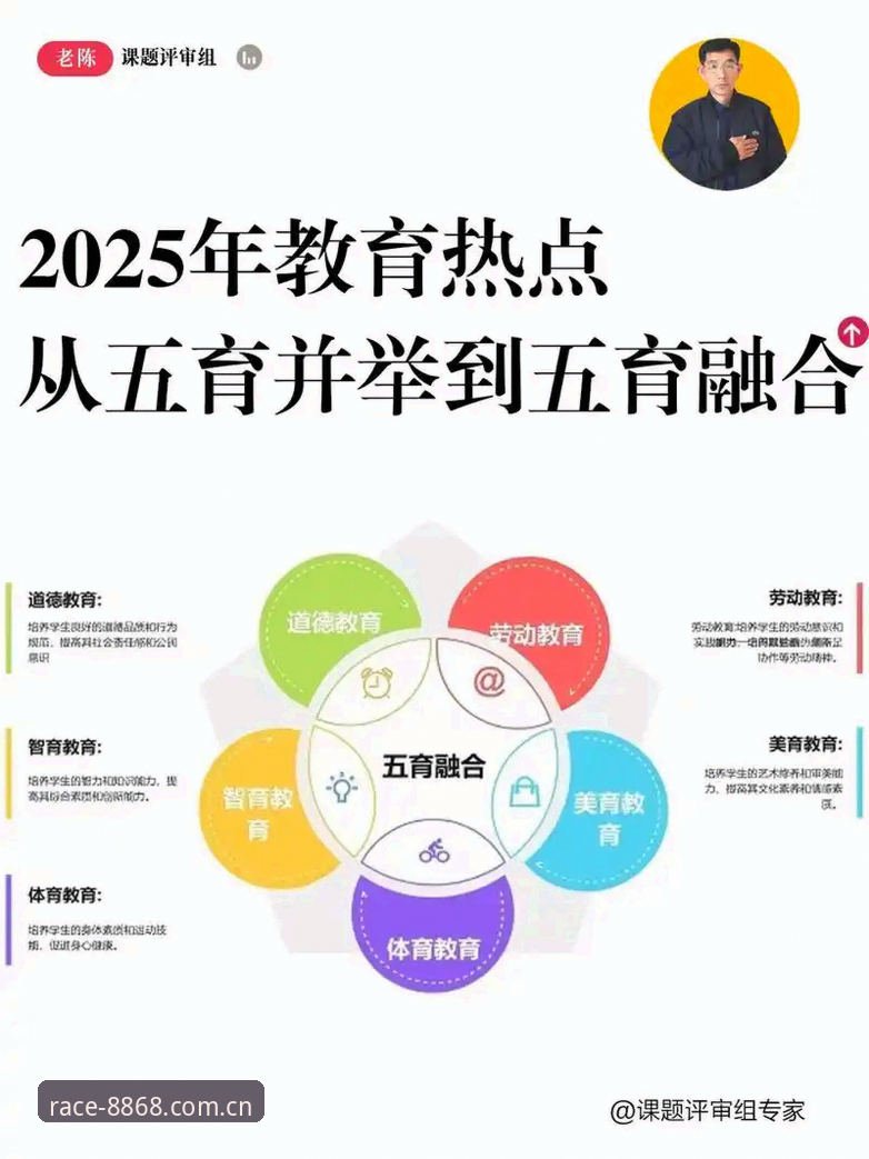 5个体育高清数据对比的突破性方法：8868体育官网的创新探索